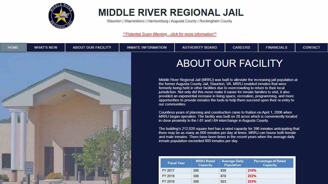 Middle River Regional Jail